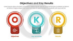 okr objectives and key results infographic 3 point stage template with badge circle banner shape concept for slide presentation