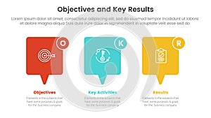 okr objectives and key results infographic 3 point stage template with callout box concept for slide presentation