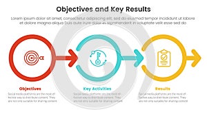 okr objectives and key results infographic 3 point stage template with circle and outline right arrow concept for slide