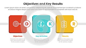 okr objectives and key results infographic 3 point stage template with round square box timeline concept for slide presentation