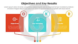 okr objectives and key results infographic 3 point stage template with square box rectangle colorfull table concept for slide