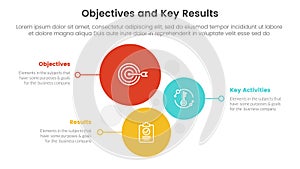 okr objectives and key results infographic 3 point stage template with vertical circle direction concept for slide presentation