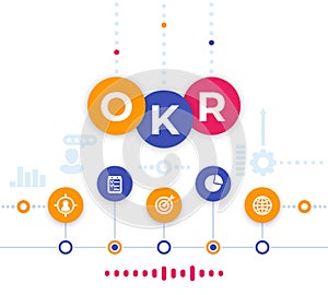 OKR vector, Objectives and key results