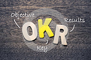 OKR Wood Letters Acronym