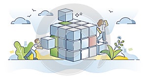 OLAP as online analytical processing for data computing outline concept