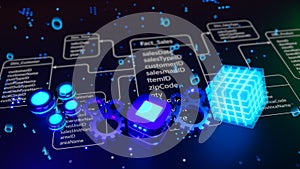 The OLAP process. Online Analytical Processing concept