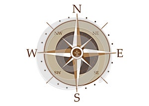 Old antique compass rose with North West South East directions