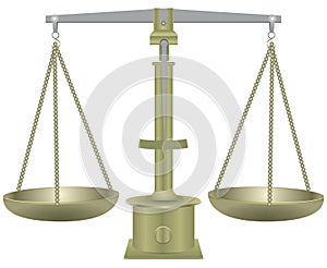 Old balance scales