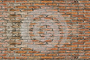 Old brick texture background