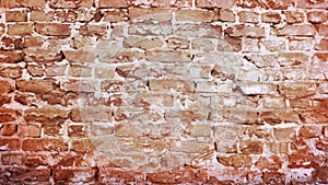 Old brick wall