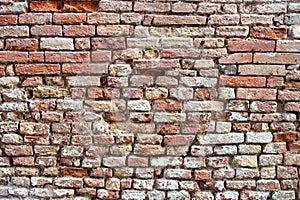 Old Brick Wall background