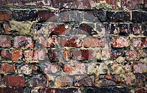 Old brick wall background