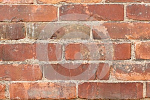 Old brick wall background