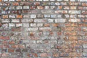 Old brick wall. Grunge brickwork background