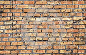 Old brick wall texture