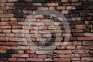 Old brick wall texture background