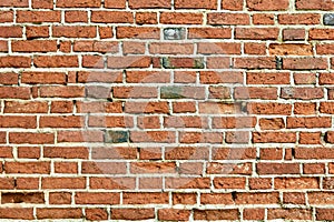 Old brick wall, under construction texture concept