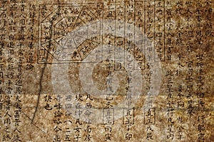 Old chinese feng shui text