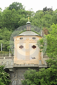 Old customs by MÃ¡nes Bridge in Prague