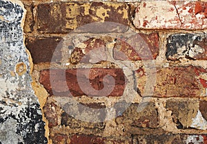 Old dirty brick wall background