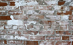 Old dirty brick wall surface