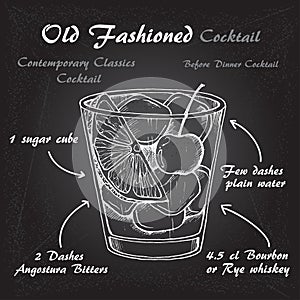 Vector illustration of alcoholic cocktail Old Fashioned sketch photo