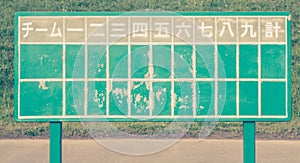 Old fashioned Japanese baseball score board