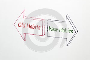 Old Habits and New Habits