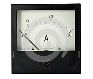 Old measuring device