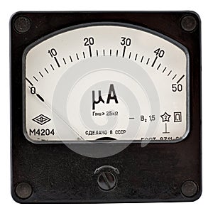 The old measuring device