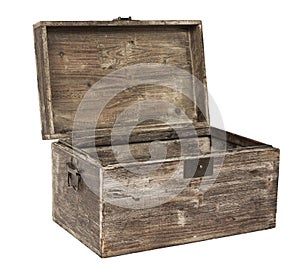 Old open wooden chest photo