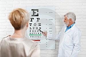 Old ophthalmologist is cheking patient`s vision.