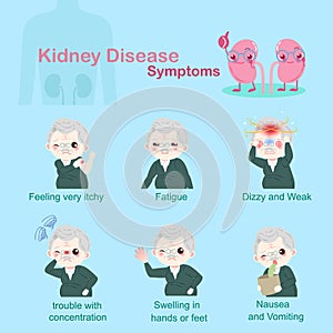 Old people with kindey disease