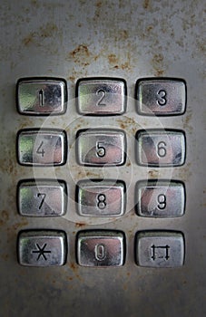 Old phone keypad numbers