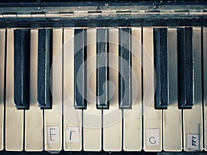 Old piano keys