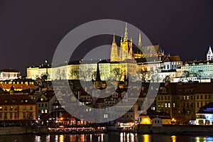 Old Prague cityscape overview