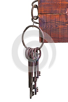 Old prison keys