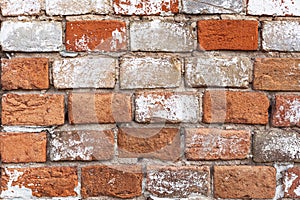 old red brick wall close-up, vintage background