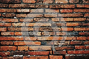 Old Red Brick Wall Texture or Background.