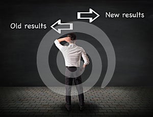 Old results vs new results, mindset or change business concept