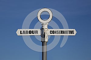 Old road sign with labour and conservative pointing in opposite directions