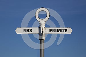 Old road sign with NHS and private pointing in opposite directions photo