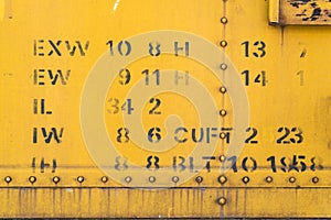 Old rusty yellow metal background texture