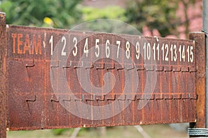 Old scoreboard rusty