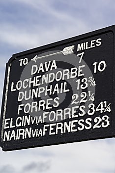 Old Signs in Grantown on Spey in Scotland.