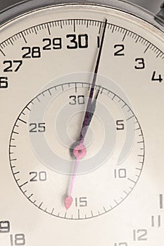 Old stopwatch close up background