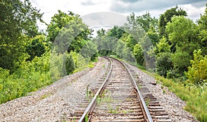 Old Tennessee Railroad tracks in Johnson City
