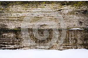 Old vintage wooden wall with snow. Winter and christmas background.