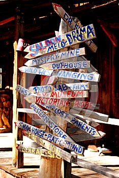 Old Western Signpost