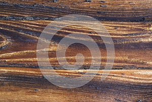 Old wood background.